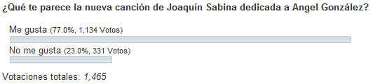 joaquin sabina