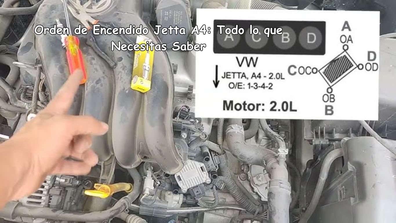 Orden de Encendido Jetta A4: Todo lo que Necesitas Saber