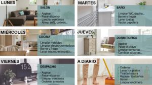Orden de Encendido en Venture 3.4: Guía 2023
