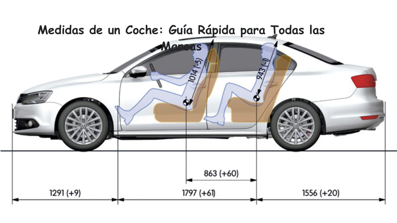 Medidas de un Coche: Guía Rápida para Todas las Marcas