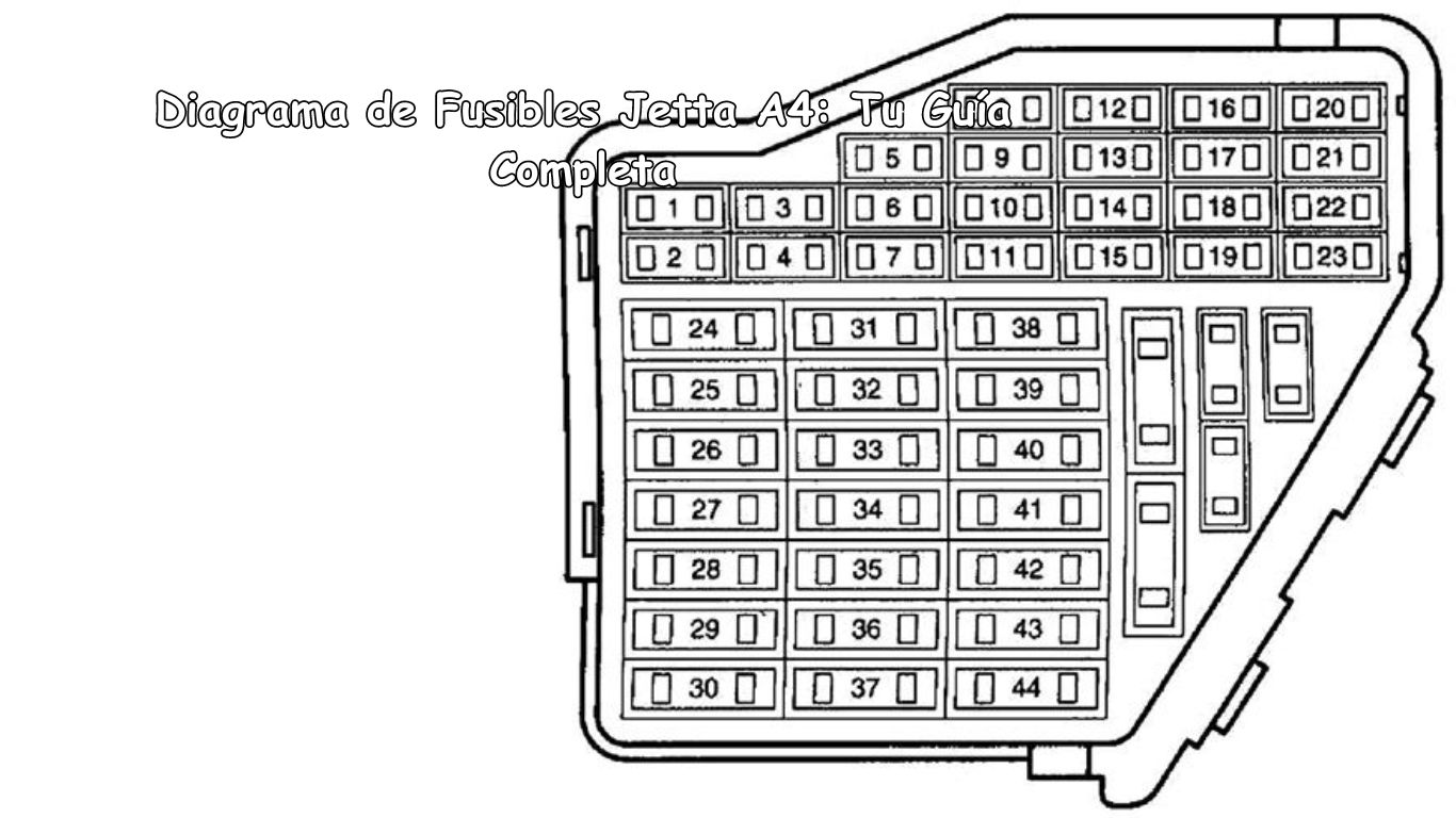 Diagrama de Fusibles Jetta A4: Tu Guía Completa