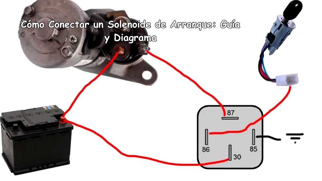 Cómo Conectar un Solenoide de Arranque: Guía y Diagrama