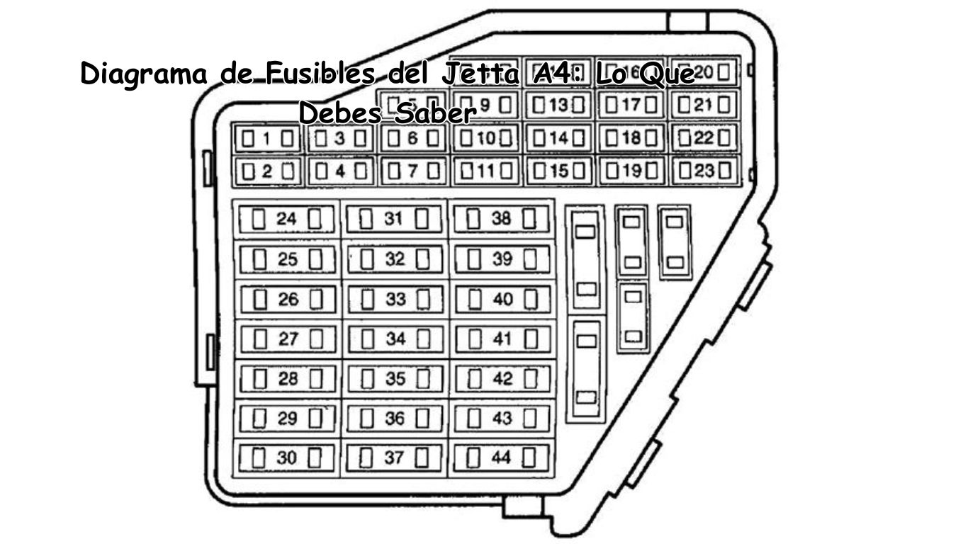 Diagrama de Fusibles del Jetta A4: Lo Que Debes Saber