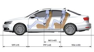 Medidas de Coches: ¿Qué Tan Grande Es?