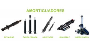 KYB: La Marca de Amortiguadores que Necesitas en 2023