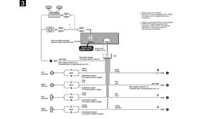 Cómo Instalar tu Estéreo Ford: Guía 2023